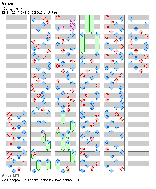 Ganymede / 4 / BASIC