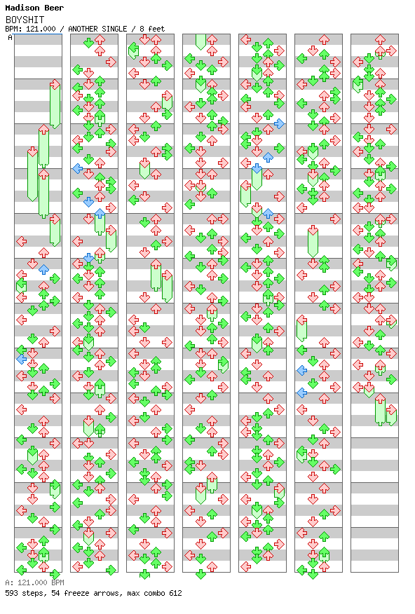 BOYSHIT / 4 / ANOTHER