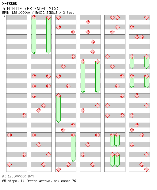 A MINUTE (Extended Mix) / 4 / BASIC