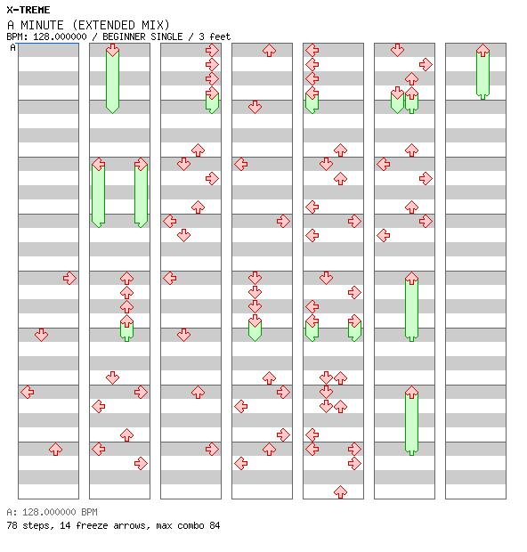 A MINUTE (Extended Mix) / 4 / BEGINNER