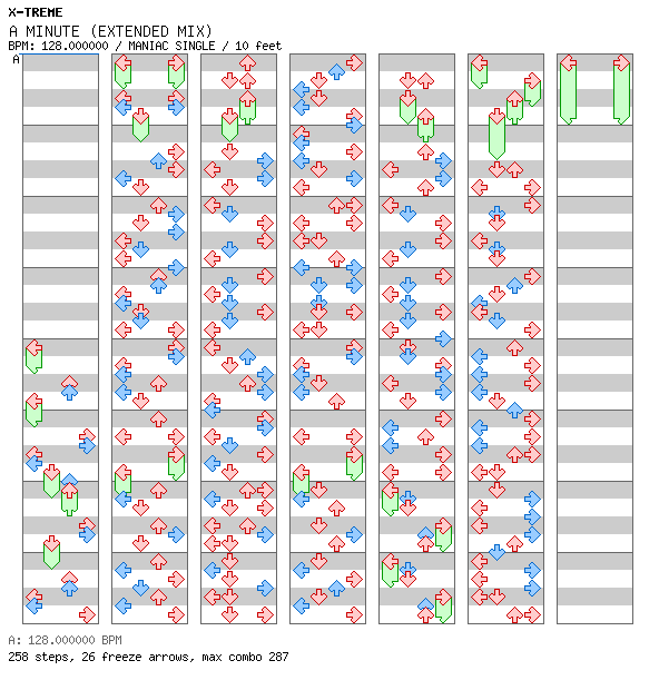 A MINUTE (Extended Mix) / 4 / MANIAC
