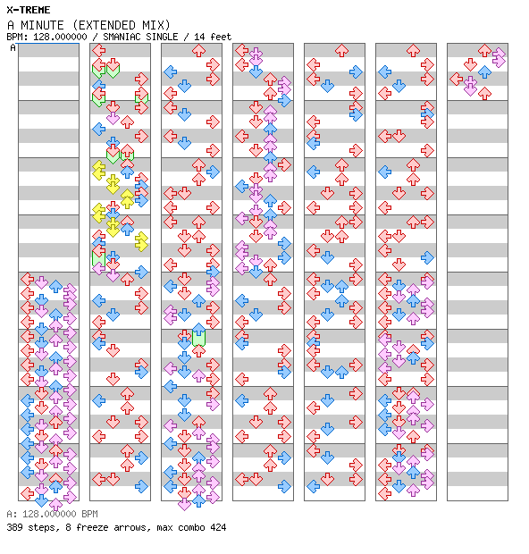 A MINUTE (Extended Mix) / 4 / SMANIAC