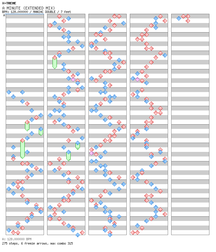 A MINUTE (Extended Mix) / 8 / MANIAC