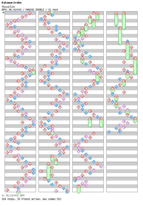 Houston / 8 / MANIAC