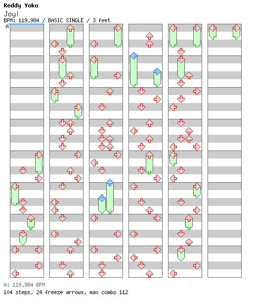 Joy! / 4 / BASIC