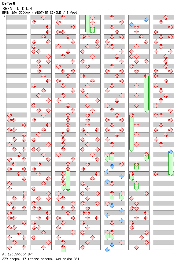 BREAK DOWN! / 4 / ANOTHER