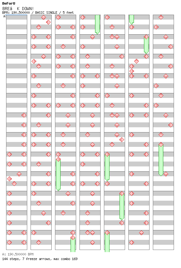 BREAK DOWN! / 4 / BASIC