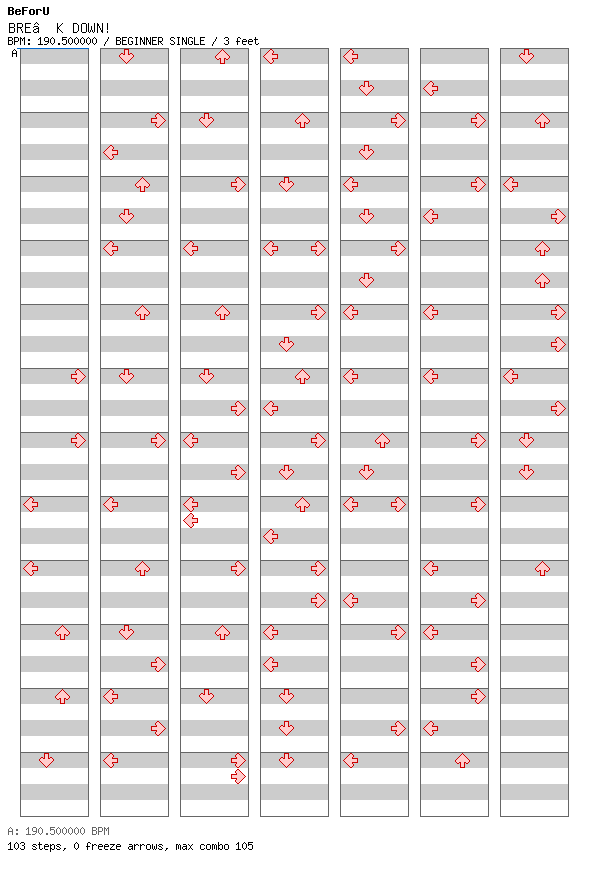 BREAK DOWN! / 4 / BEGINNER