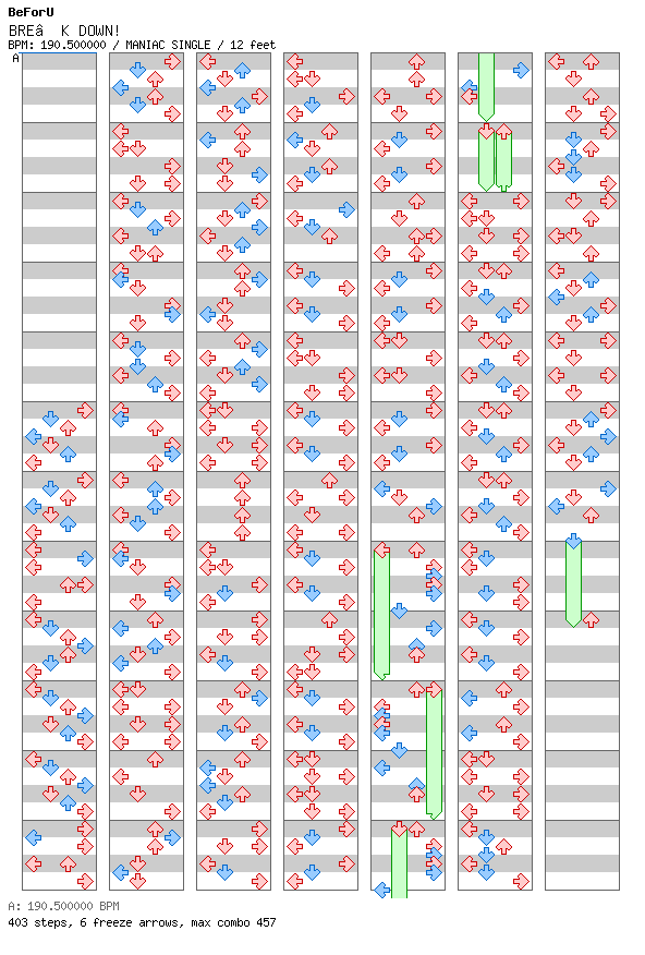 BREAK DOWN! / 4 / MANIAC