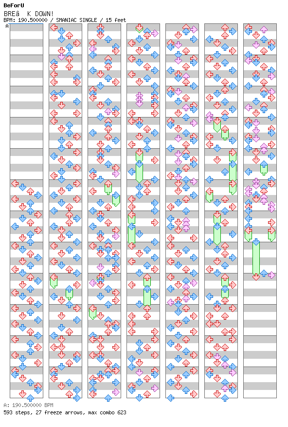BREAK DOWN! / 4 / SMANIAC