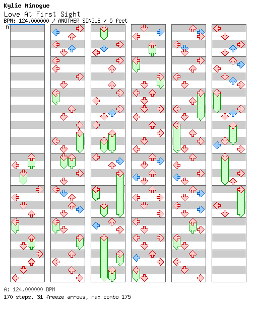 Love At First Sight / 4 / ANOTHER