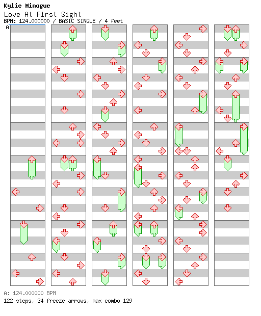 Love At First Sight / 4 / BASIC