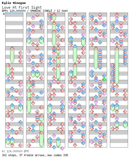 Love At First Sight / 4 / SMANIAC