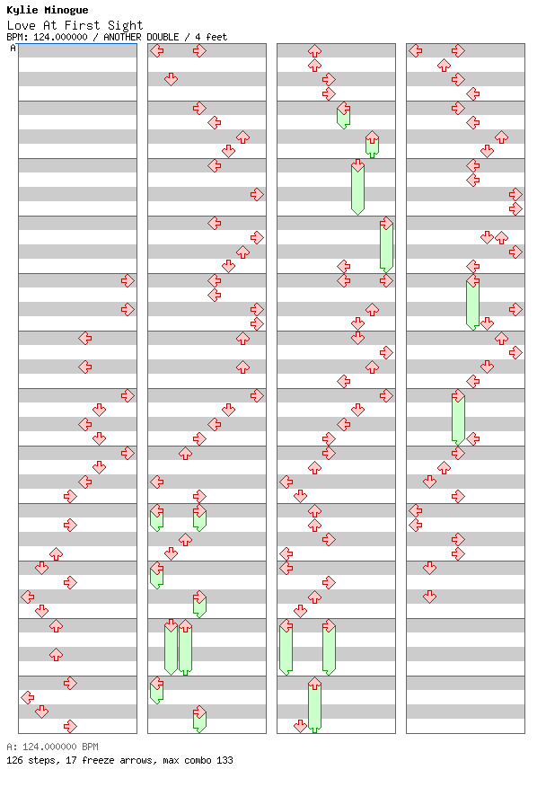 Love At First Sight / 8 / ANOTHER