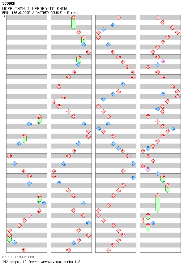 MORE THAN I NEEDED TO KNOW / 8 / ANOTHER