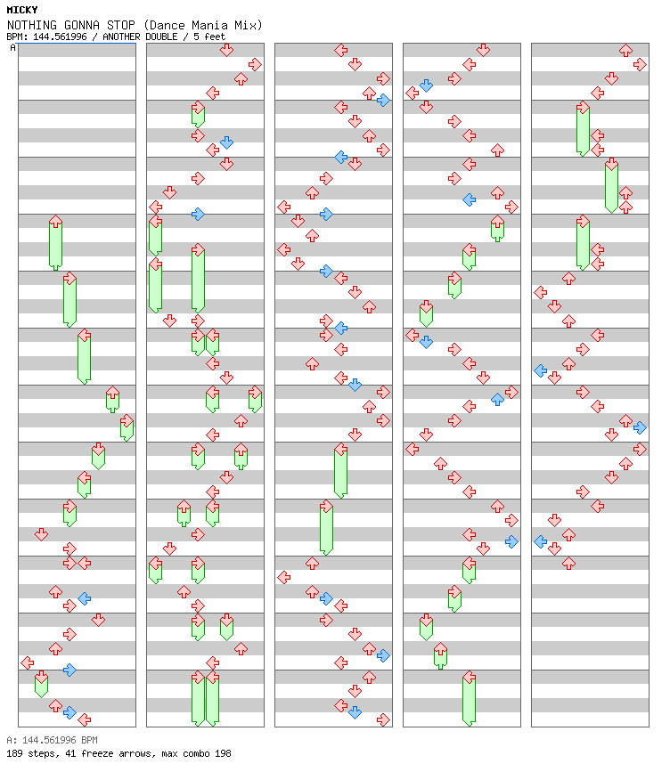 NOTHING GONNA STOP (Dance Mania Mix) / 8 / ANOTHER