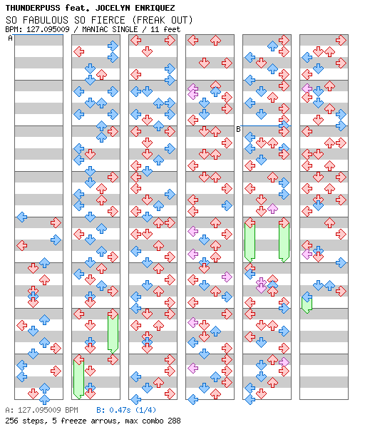 SO FABULOUS SO FIERCE (FREAK OUT) / 4 / MANIAC