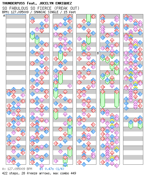 SO FABULOUS SO FIERCE (FREAK OUT) / 4 / SMANIAC