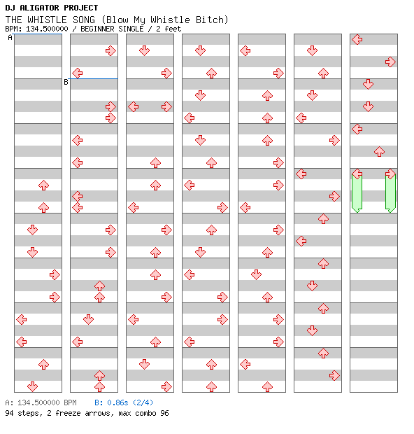 THE WHISTLE SONG (Blow My Whistle Bitch) / 4 / BEGINNER