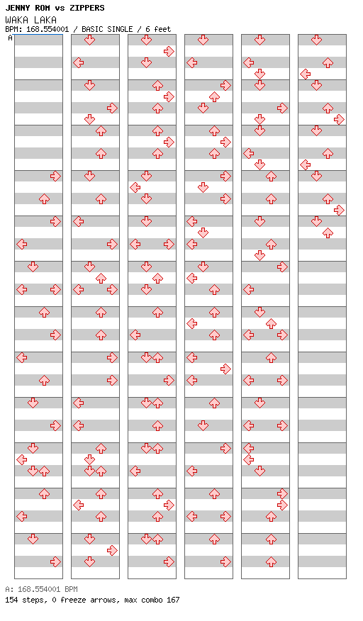 WAKA LAKA / 4 / BASIC