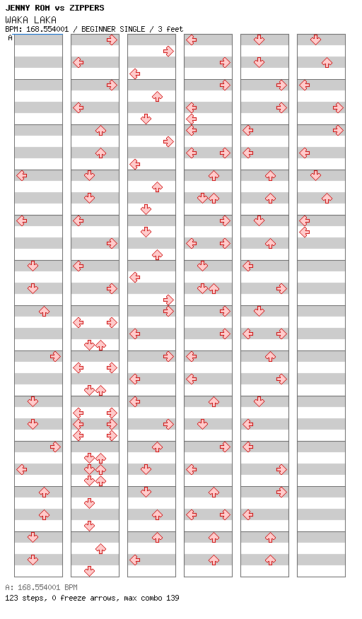 WAKA LAKA / 4 / BEGINNER