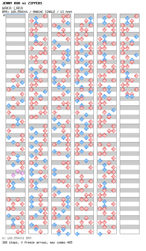 WAKA LAKA / 4 / MANIAC