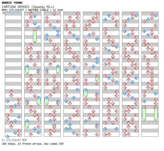 CARTOON HEROES (Speedy Mix) / 4 / ANOTHER