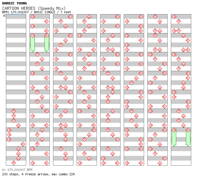 CARTOON HEROES (Speedy Mix) / 4 / BASIC