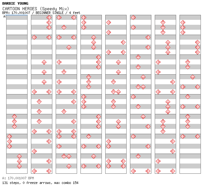 CARTOON HEROES (Speedy Mix) / 4 / BEGINNER