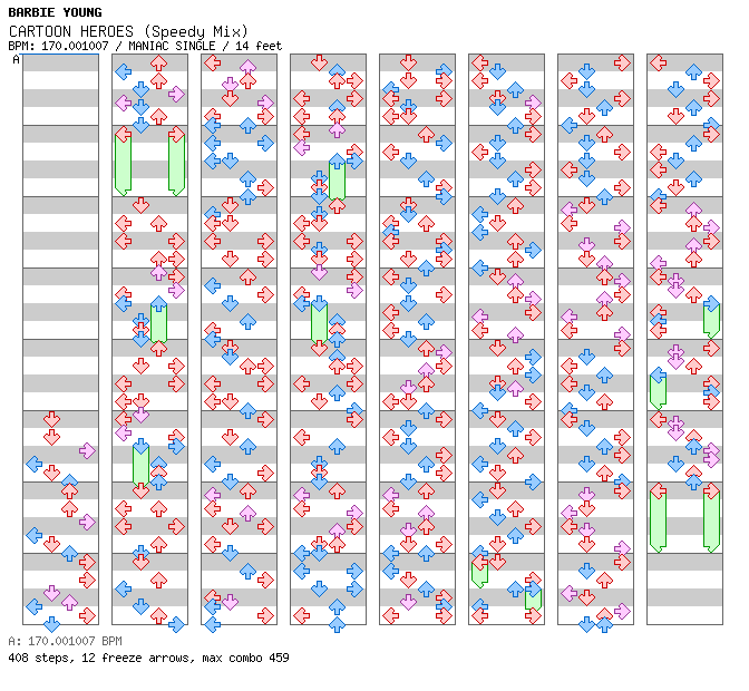 CARTOON HEROES (Speedy Mix) / 4 / MANIAC