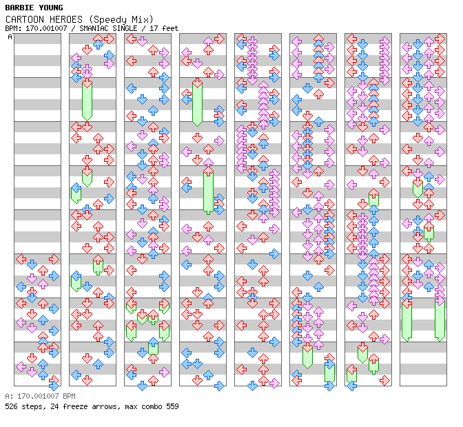 CARTOON HEROES (Speedy Mix) / 4 / SMANIAC