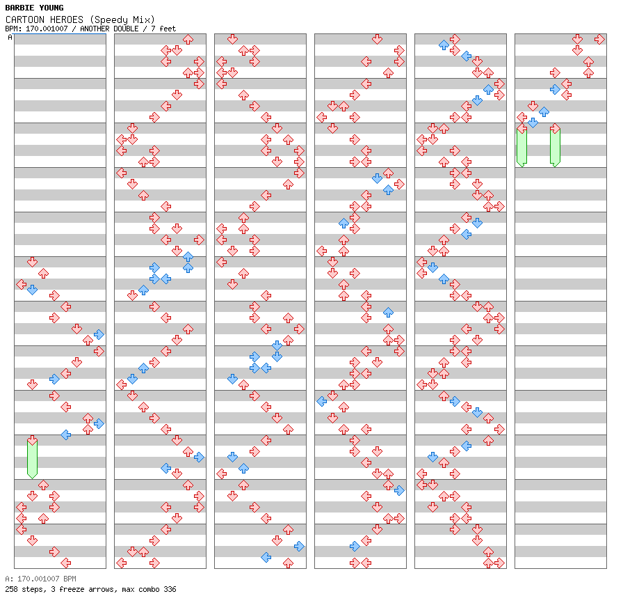 CARTOON HEROES (Speedy Mix) / 8 / ANOTHER