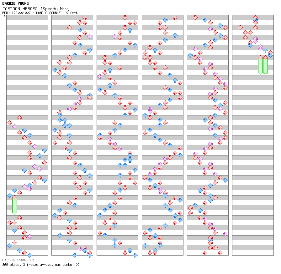 CARTOON HEROES (Speedy Mix) / 8 / MANIAC