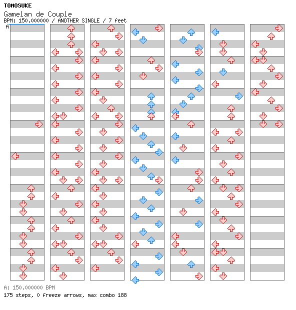 Gamelan de Couple / 4 / ANOTHER