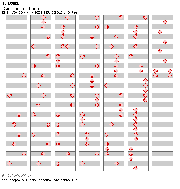 Gamelan de Couple / 4 / BEGINNER