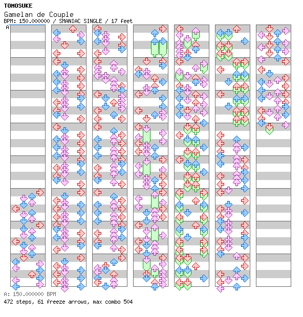 Gamelan de Couple / 4 / SMANIAC