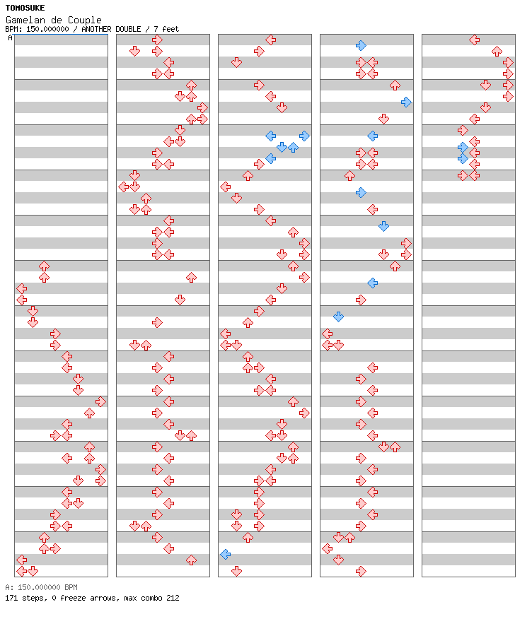 Gamelan de Couple / 8 / ANOTHER