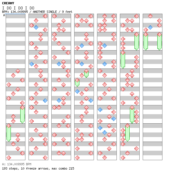 I DO I DO I DO / 4 / ANOTHER