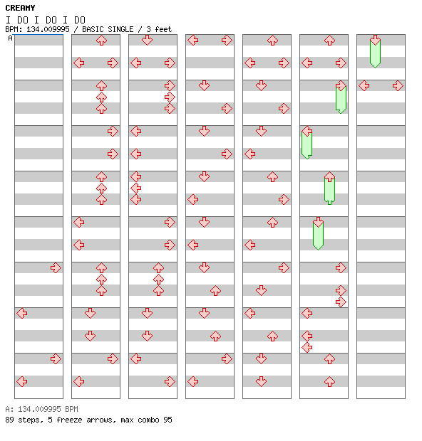I DO I DO I DO / 4 / BASIC