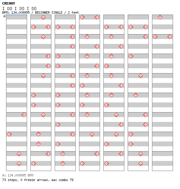 I DO I DO I DO / 4 / BEGINNER