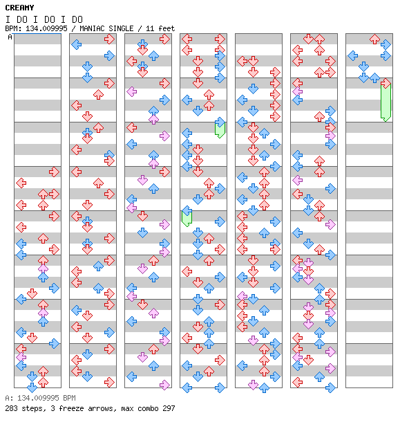 I DO I DO I DO / 4 / MANIAC