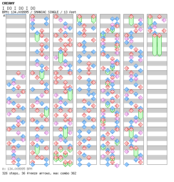 I DO I DO I DO / 4 / SMANIAC