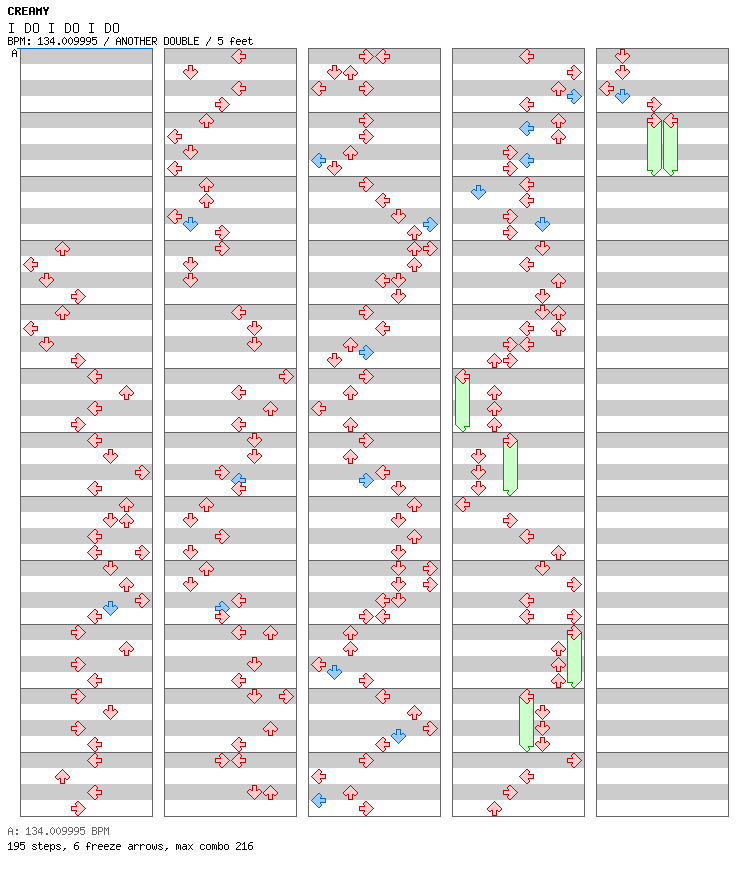 I DO I DO I DO / 8 / ANOTHER