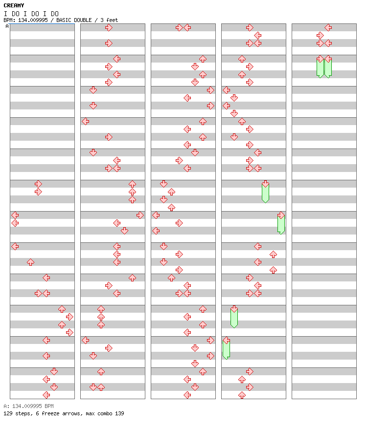 I DO I DO I DO / 8 / BASIC