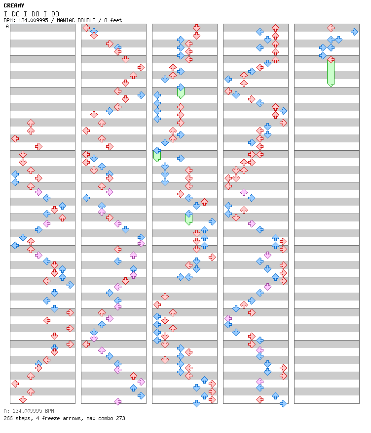 I DO I DO I DO / 8 / MANIAC