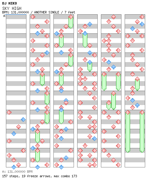 SKY HIGH  / 4 / ANOTHER