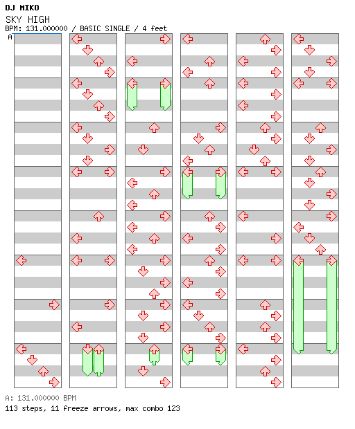 SKY HIGH  / 4 / BASIC