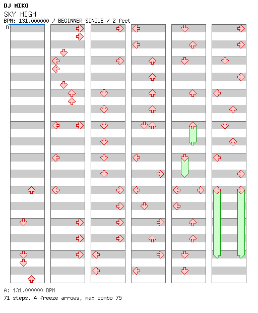SKY HIGH  / 4 / BEGINNER