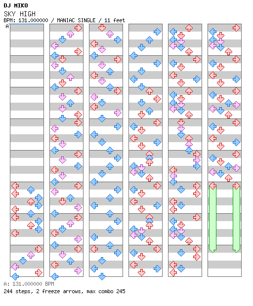 SKY HIGH  / 4 / MANIAC