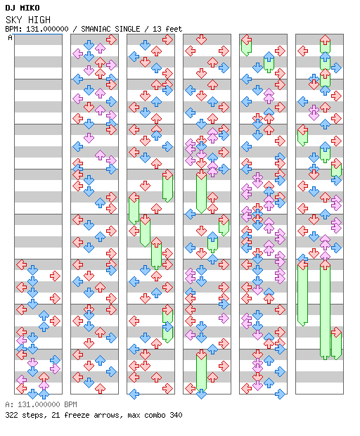 SKY HIGH  / 4 / SMANIAC